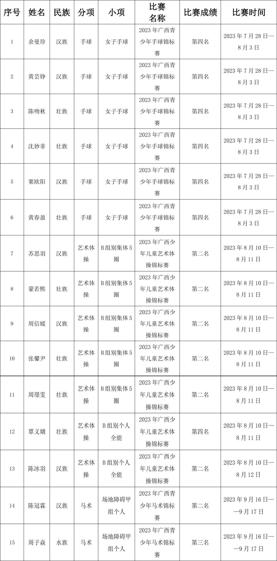 篮球训练计划一个月重早到晚_2